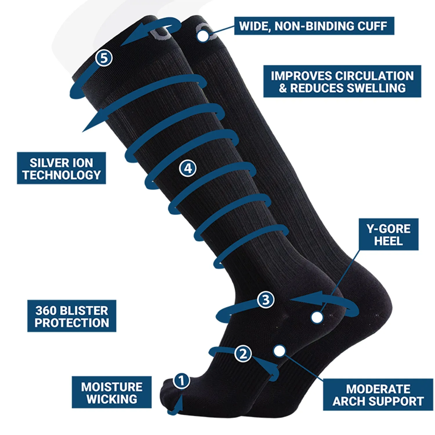 Men's OS1st TS5 Travel Socks Black