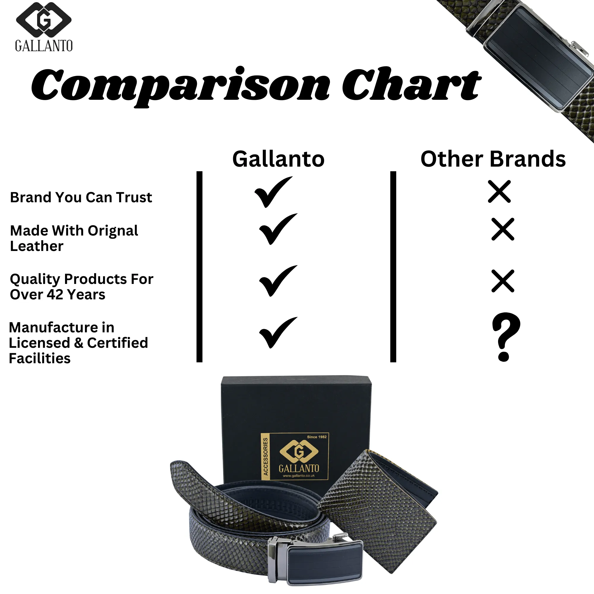 Premium Leather Belt & Leather Wallet Set – Stylish Men's Leather Gift – Christmas Gift